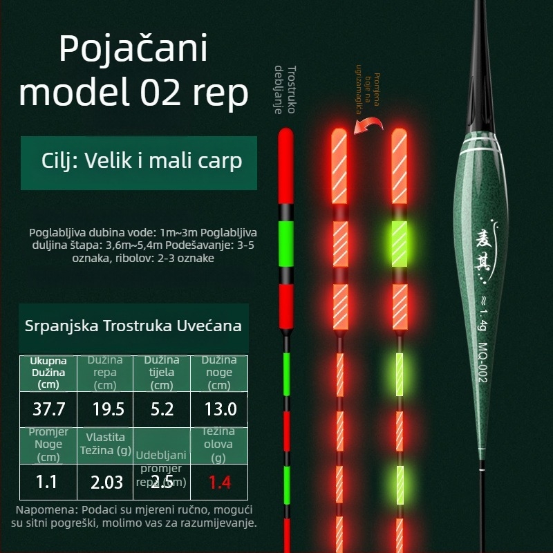 Plovak za ribolov s vertikalnim driftom – mijenja boju, luminescentni elektronički plovak za dan i noć; kompozitni materijal; marka Powerful merchant.