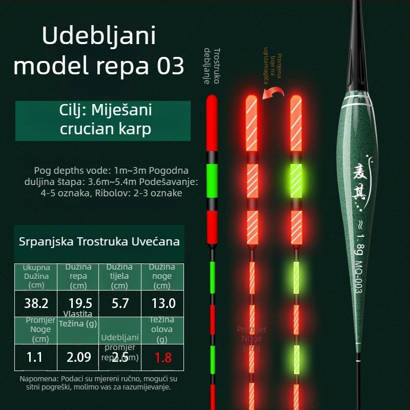Plovak za ribolov s vertikalnim driftom – mijenja boju, luminescentni elektronički plovak za dan i noć; kompozitni materijal; marka Powerful merchant.