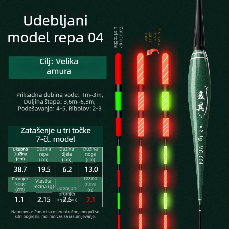 Plovak za ribolov s vertikalnim driftom – mijenja boju, luminescentni elektronički plovak za dan i noć; kompozitni materijal; marka Powerful merchant.