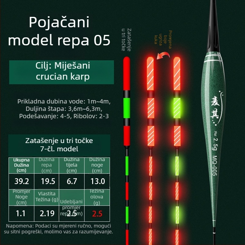 Plovak za ribolov s vertikalnim driftom – mijenja boju, luminescentni elektronički plovak za dan i noć; kompozitni materijal; marka Powerful merchant.