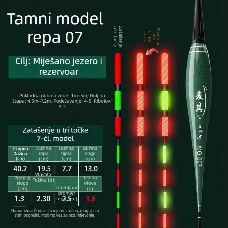 Plovak za ribolov s vertikalnim driftom – mijenja boju, luminescentni elektronički plovak za dan i noć; kompozitni materijal; marka Powerful merchant.