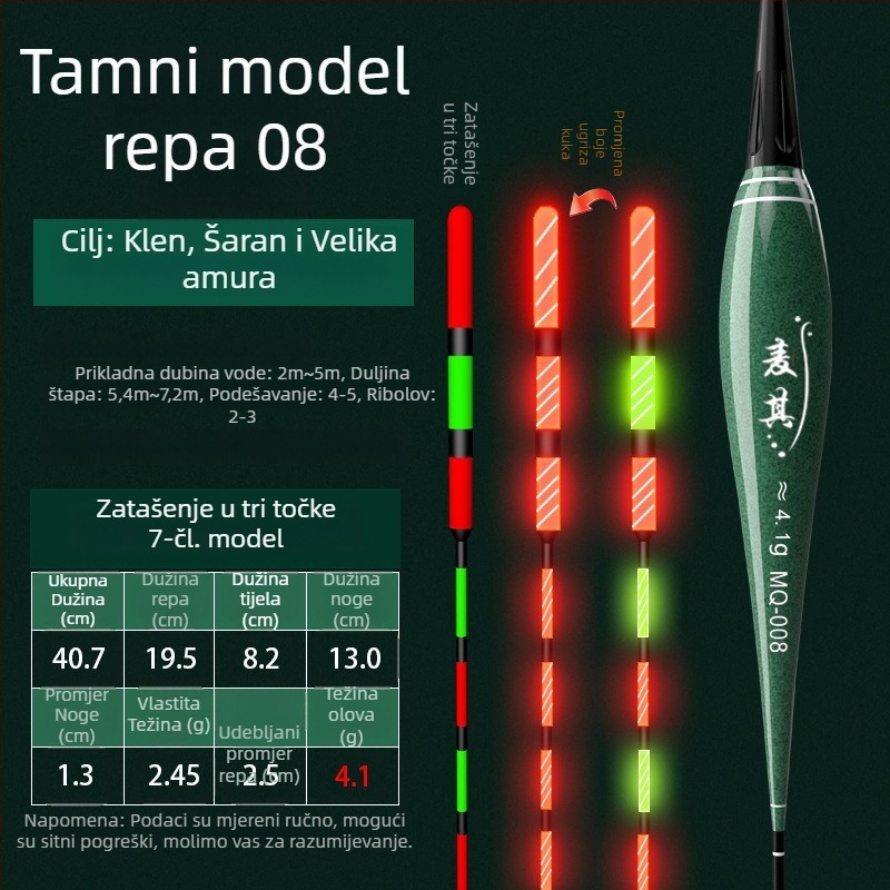 Plovak za ribolov s vertikalnim driftom – mijenja boju, luminescentni elektronički plovak za dan i noć; kompozitni materijal; marka Powerful merchant.