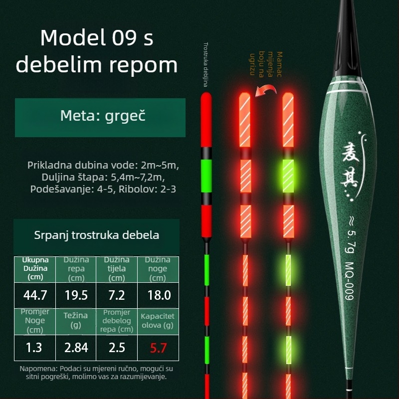 Plovak za ribolov s vertikalnim driftom – mijenja boju, luminescentni elektronički plovak za dan i noć; kompozitni materijal; marka Powerful merchant.