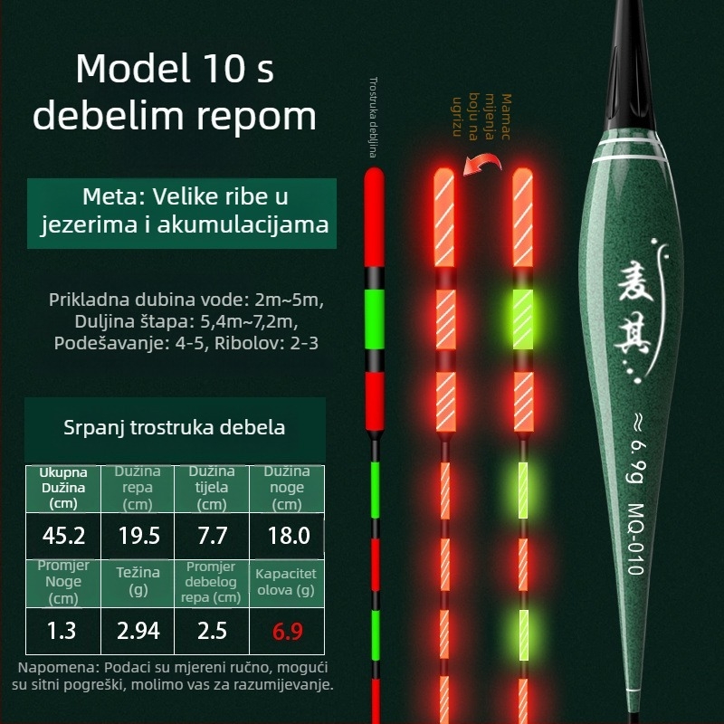 Plovak za ribolov s vertikalnim driftom – mijenja boju, luminescentni elektronički plovak za dan i noć; kompozitni materijal; marka Powerful merchant.
