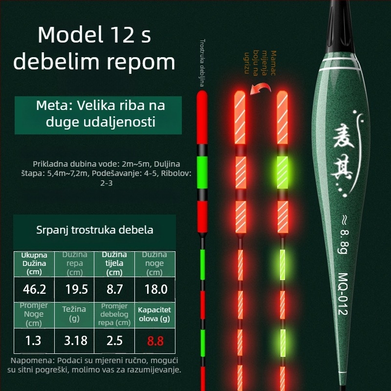 Plovak za ribolov s vertikalnim driftom – mijenja boju, luminescentni elektronički plovak za dan i noć; kompozitni materijal; marka Powerful merchant.