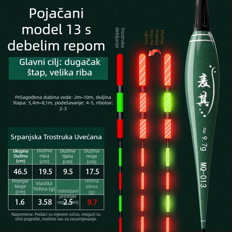 Plovak za ribolov s vertikalnim driftom – mijenja boju, luminescentni elektronički plovak za dan i noć; kompozitni materijal; marka Powerful merchant.