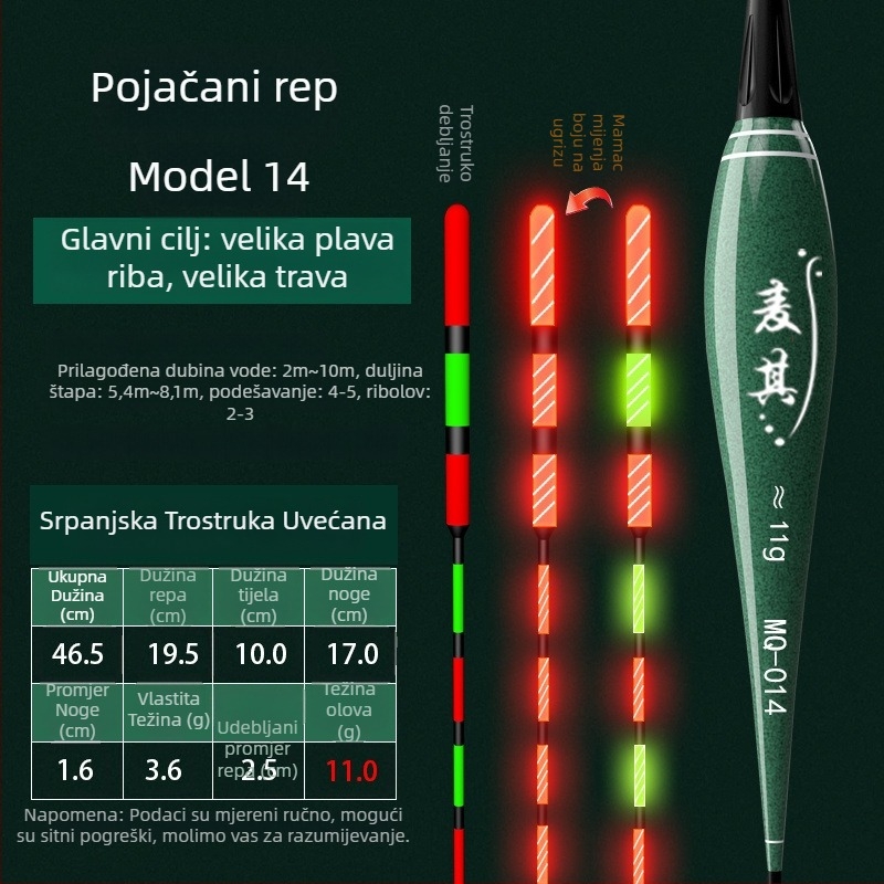 Plovak za ribolov s vertikalnim driftom – mijenja boju, luminescentni elektronički plovak za dan i noć; kompozitni materijal; marka Powerful merchant.