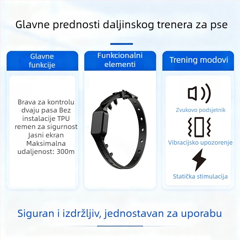 Patentirani višenamjenski uređaj za dresuru pasa s daljinskim upravljačem, protiv lajanja i ugriza, dvostruka kontrola