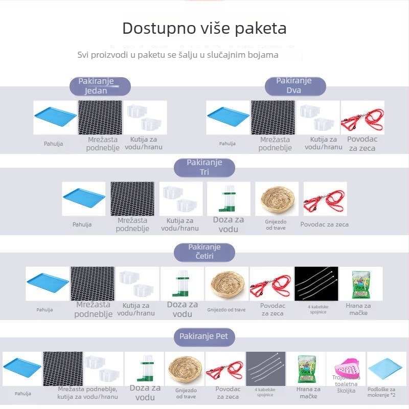 Metalni kavez za zeke i mala kućna ljubimca, Porijeklo: Kina, Uvoz: Ne, Marke: Drugo, Gnijezdo za kućne ljubimce