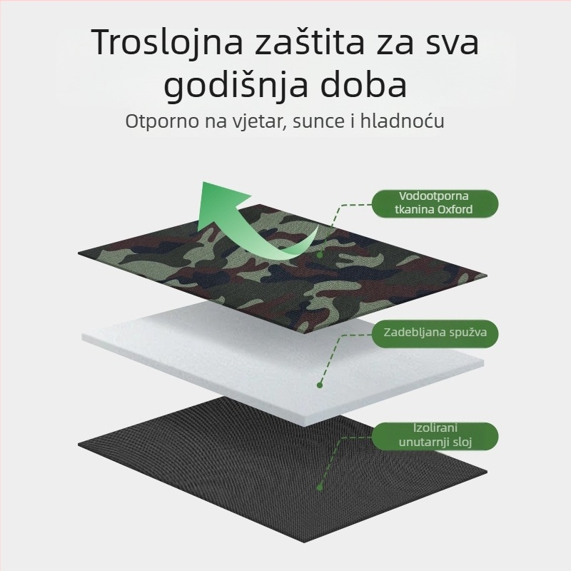 Vanjska zatvorena kućica za mačke, topla i prostrana, s debelim zidovima, vodootporna i otporna na ugrize, pogodna za sve sezone