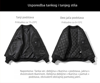 Muška PU kožna jakna za motocikle, korejskog stila, zip, stojeći ovratnik