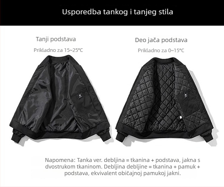 Muška PU kožna jakna za motocikle, korejskog stila, zip, stojeći ovratnik