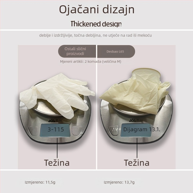Desbao L65 jednokratne debele rukavice od prirodnog lateksa, visoka elastičnost, bez praška, prehrambene klase, u kutiji, 100 komada po kutiji