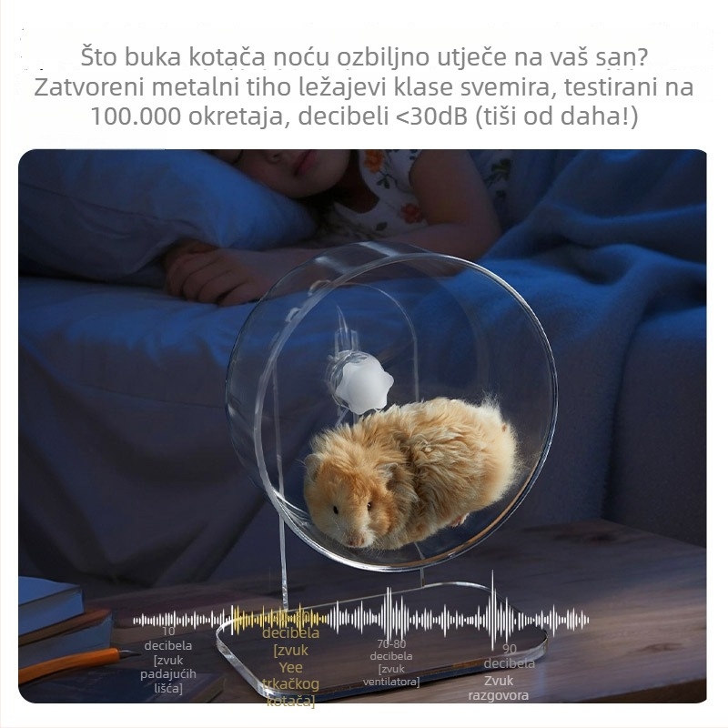 Hamstersko trkačko kolutić, proziran, plastičan, Yee brend, porijeklo Shandong, dodatna oprema za kućne ljubimce