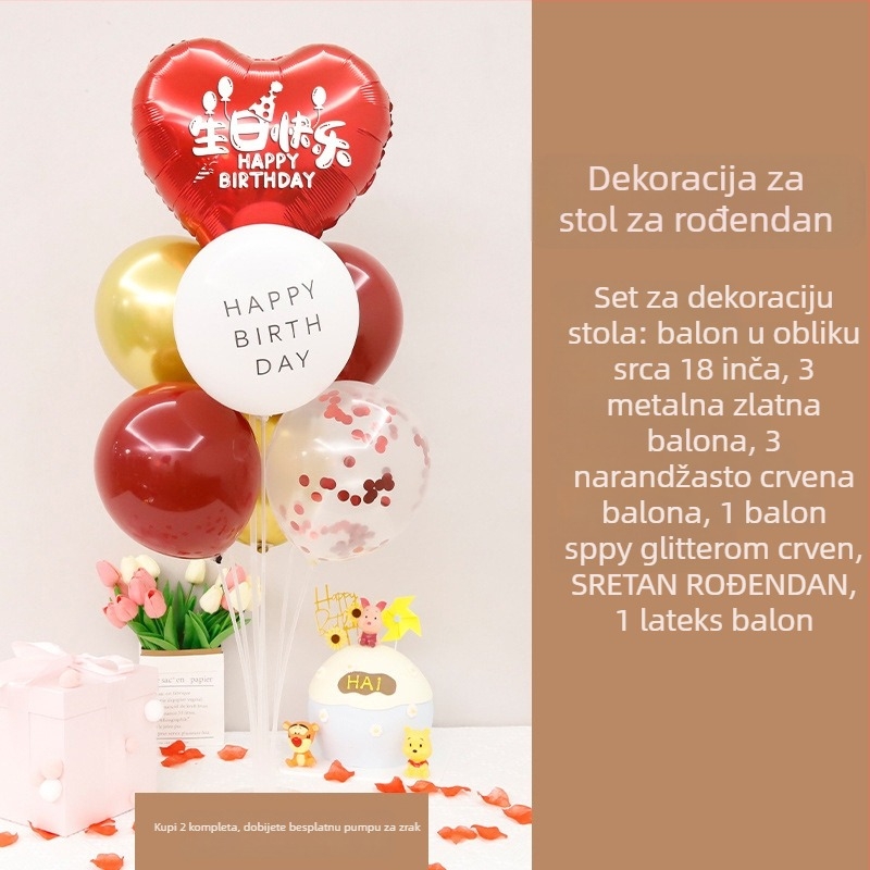Latex balon za rođendan – materijal: latex; tip balona: latex; oblik: okrugli; primjenjivo za: rođendane; IP odobrenje: Ne