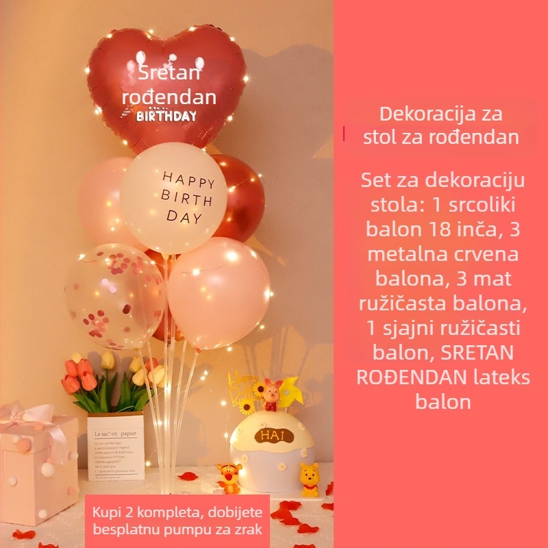 Latex balon za rođendan – materijal: latex; tip balona: latex; oblik: okrugli; primjenjivo za: rođendane; IP odobrenje: Ne