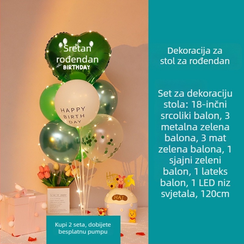 Latex balon za rođendan – materijal: latex; tip balona: latex; oblik: okrugli; primjenjivo za: rođendane; IP odobrenje: Ne