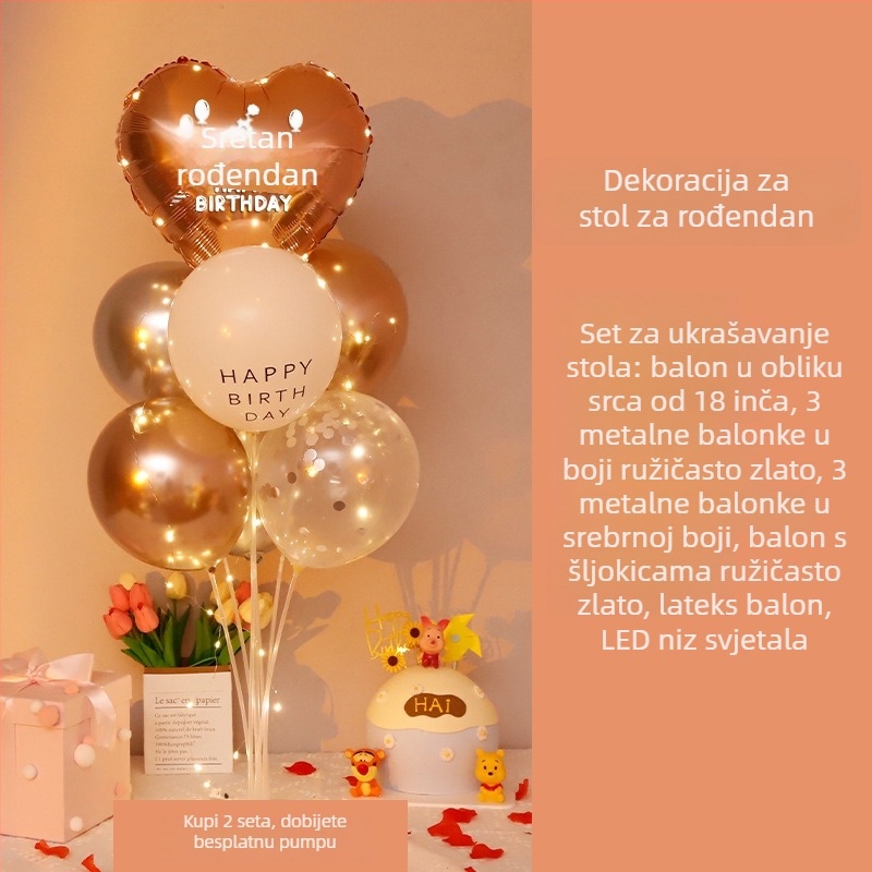 Latex balon za rođendan – materijal: latex; tip balona: latex; oblik: okrugli; primjenjivo za: rođendane; IP odobrenje: Ne