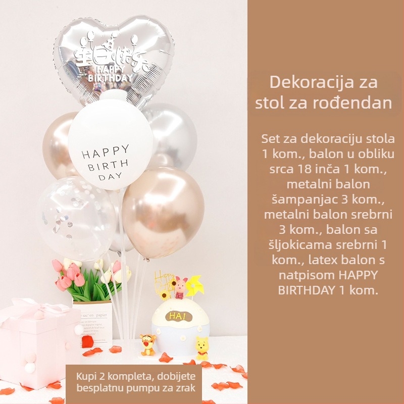 Latex balon za rođendan – materijal: latex; tip balona: latex; oblik: okrugli; primjenjivo za: rođendane; IP odobrenje: Ne