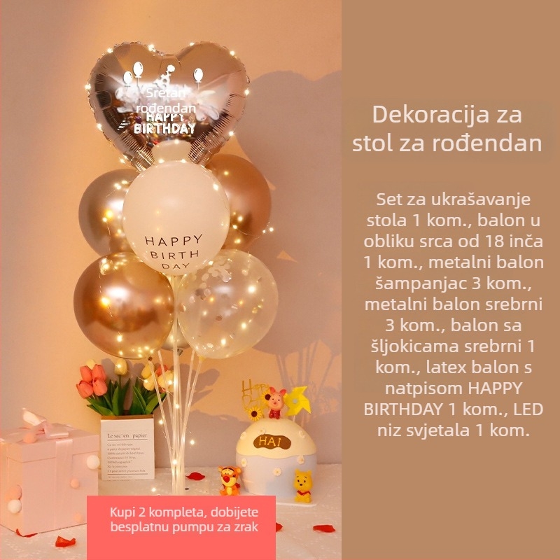 Latex balon za rođendan – materijal: latex; tip balona: latex; oblik: okrugli; primjenjivo za: rođendane; IP odobrenje: Ne