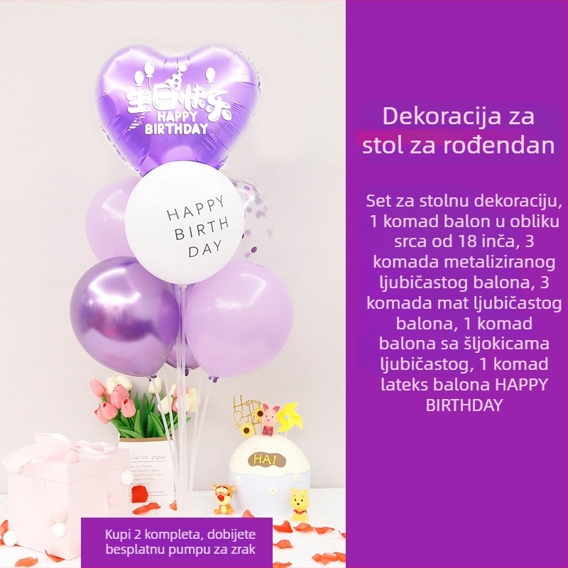 Latex balon za rođendan – materijal: latex; tip balona: latex; oblik: okrugli; primjenjivo za: rođendane; IP odobrenje: Ne