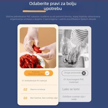 Jednokratne rukavice za kuhinju, prehrambena kvaliteta, debljina 2 mm, prozirne, protuklizne