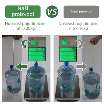 PP plastično uže za pakiranje, kuglasto užad za pakiranje, prilagodljivo – marka Giant Bird