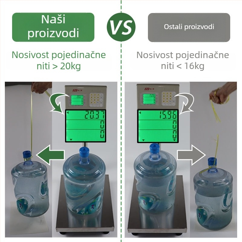 PP plastično uže za pakiranje, kuglasto užad za pakiranje, prilagodljivo – marka Giant Bird