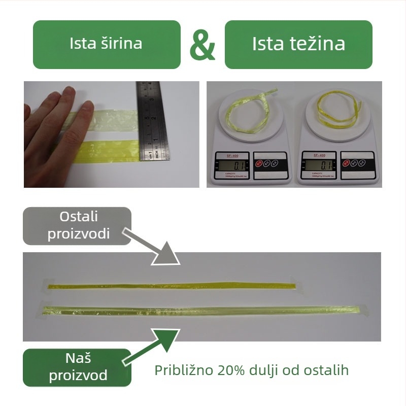 PP plastično uže za pakiranje, kuglasto užad za pakiranje, prilagodljivo – marka Giant Bird