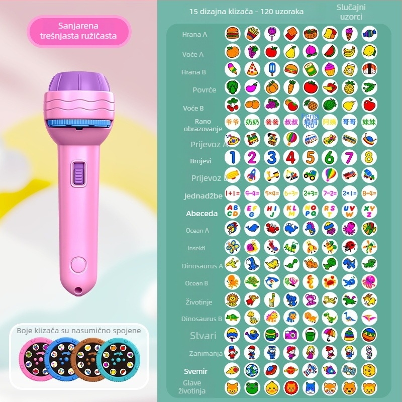 Dječji svjetleći projektor‑fenjer — edukativna igra za intelektualni razvoj i interakciju roditelj‑dijete, za djecu 4–6 godina