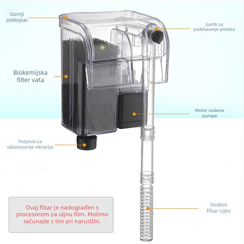 Filter pumpa za akvarij — tri u jednom, tiha vanjska viseća pumpa, vodopadni filtr, oksigenirajuća pumpa (Materijal: Plastika; Model: 06; Preko granice izvoza: Da)