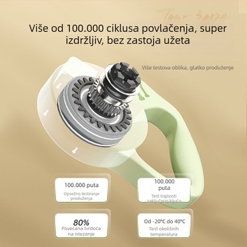 Automatski povodac za pse i mačke — materijal: plast i najlon; može se proširiti; kategorija: povodci za kućne ljubimce