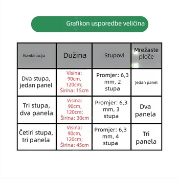 Vrtna rešetka za penjače s cvjetnim zaslonom