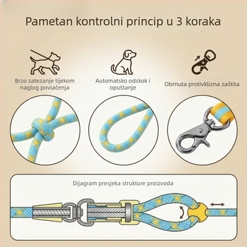 Užica za psa – najlon, fiksna duljina, model A2145, marka Yichong