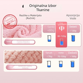 Krp za lice od 100% pamuka bez uvijanja, mekan i nježan prema koži, upija, 21 vlakana, težina 100–120 g