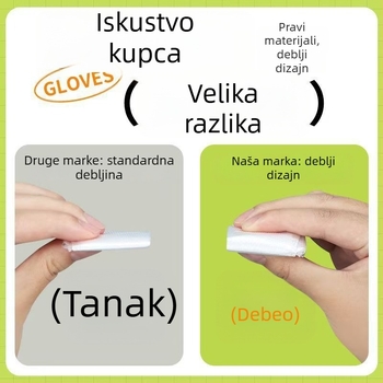 Jednokratne plastične rukavice – protuklizne, jednobojni uzorak, 400 kom., Fuji Cat (Tableware), Podrijetlo Anhui, Za dostavu jastoga