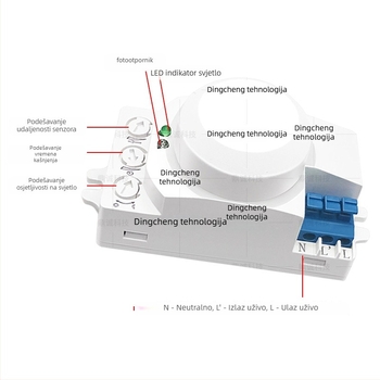 Greenway 5.8G mikrovalni radarni indukcijski senzor – za unutarnje/ vanjsko osvjetljenje, hodnike, škole, trgovačke centre, parkirališta, skladišta; prilagodljivo kašnjenje 8 s–12 min; napon AC100-240V / DC12-24V; CE