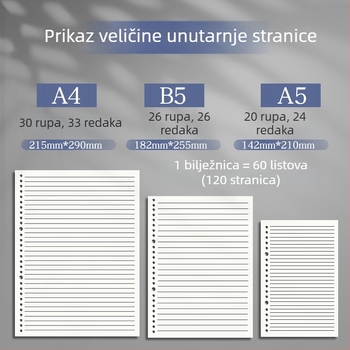 Mengjin bilježnica s odvojivim listovima, PP korica, papir 80 g, 50–100 stranica