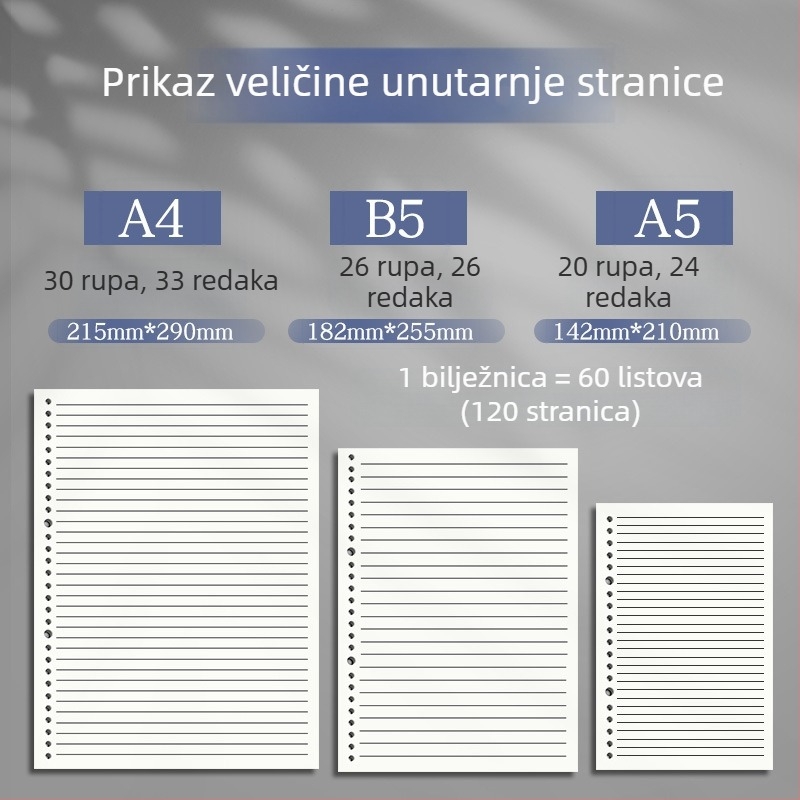 Mengjin bilježnica s odvojivim listovima, PP korica, papir 80 g, 50–100 stranica