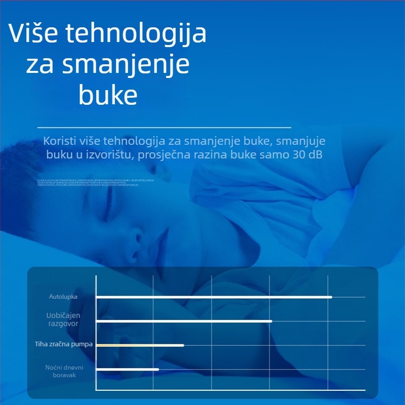 Blue Treasure akvarijska pumpa za zrak — tiha oksigenacijska pumpa, 1 kg, bez uvoza, moguća privatna etiketa