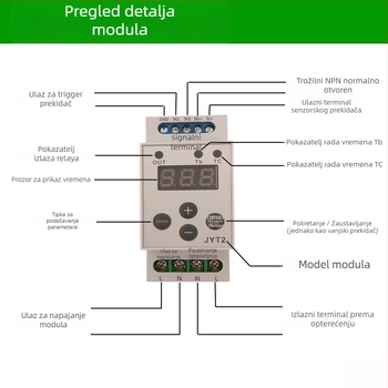 Višefunkcionalni modul vremenskog releja na šini, s brojanjem okidača