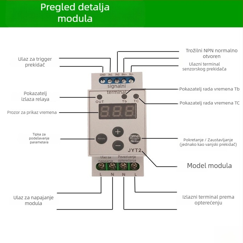 Višefunkcionalni modul vremenskog releja na šini, s brojanjem okidača