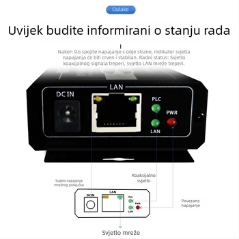 Video pretvarač — koaksijalni transmiter/ekstenzija za PLC mrežu lifta, 720p, Udaljeno buđenje nije podržano, Upravljanje napajanjem nije podržano, Model 705