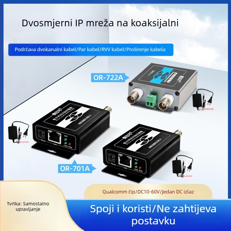 Video pretvarač — koaksijalni transmiter/ekstenzija za PLC mrežu lifta, 720p, Udaljeno buđenje nije podržano, Upravljanje napajanjem nije podržano, Model 705