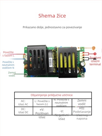 AC-DC modul napajanja, 120W, ulaz 220V, izlaz 24V, prekidački izvor, industrijska klasa, ugrađeni regulator