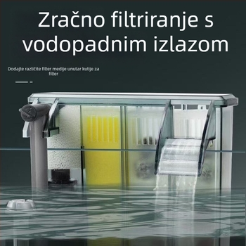 Zidni vanjski filtar za akvarij s pumpom za cirkulaciju vode i filtracijskim materijalom, model RLD-102