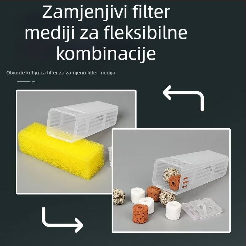 Zidni vanjski filtar za akvarij s pumpom za cirkulaciju vode i filtracijskim materijalom, model RLD-102