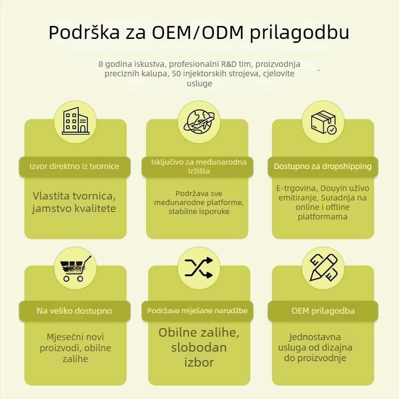 Dvostruka zdjelica od nehrđajućeg čelika za kućne ljubimce, protuklizna, protiv prosipanja, Green Grass