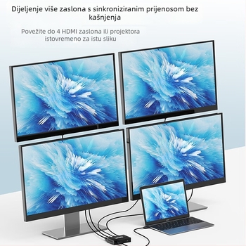 Philips HDMI 2.0 splitter, 1 ulaz, 4 izlaza, 4K60Hz HD video