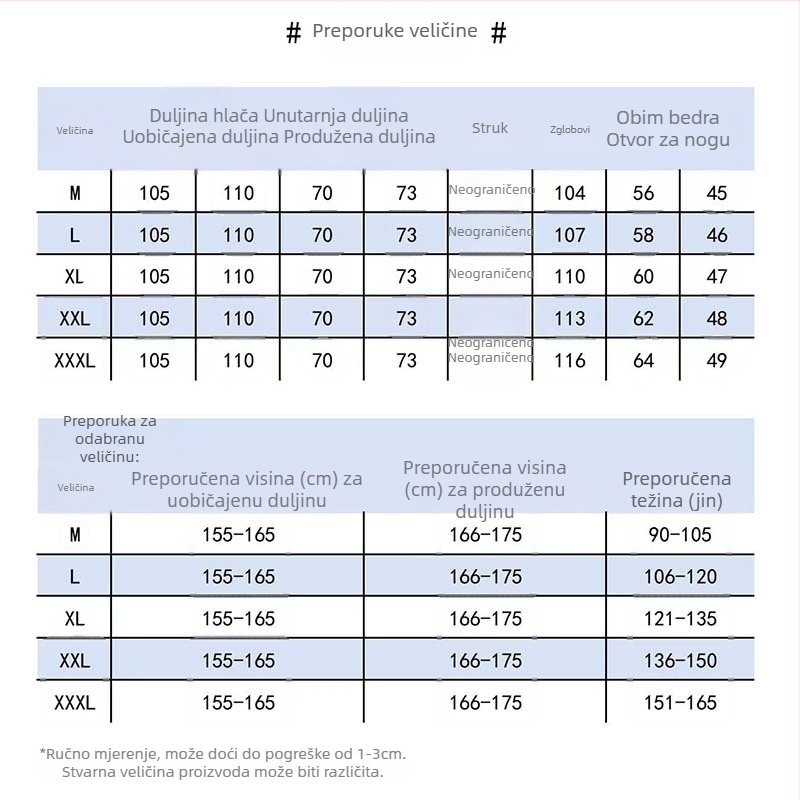 Traperice za trudnoće od denima, slobodan kroj; podrška trbuhu; 70–80% pamuka; mikroelastičnost; proljeće 2023